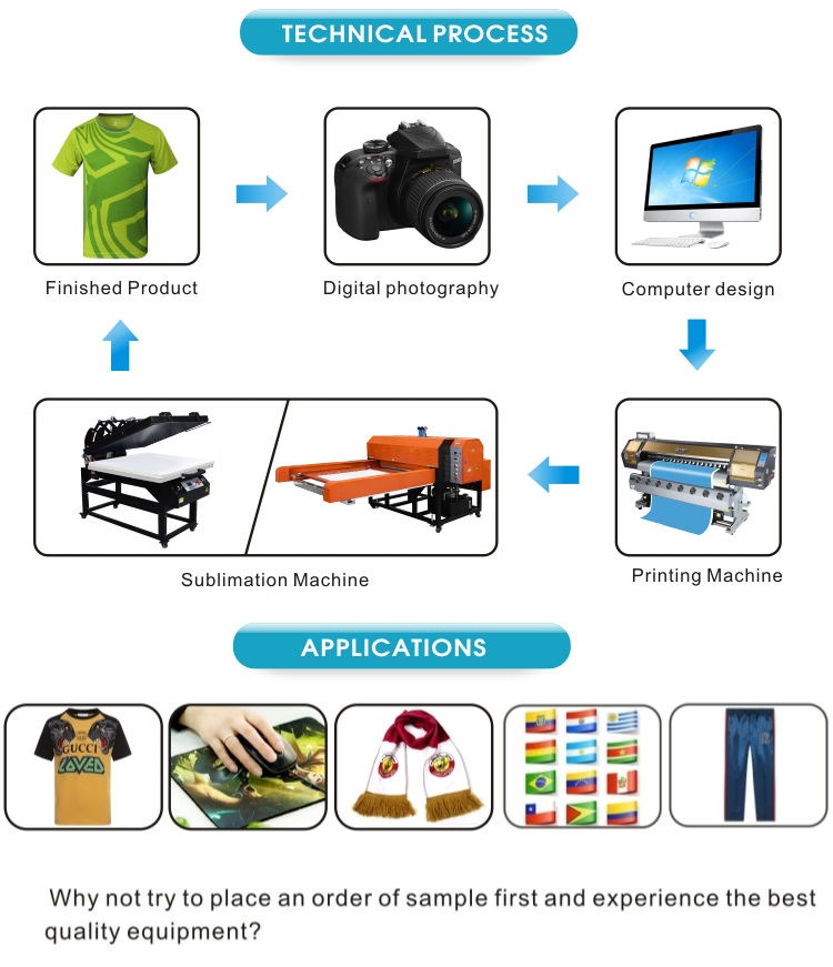 120x150 Large Format Hydraulic Sublimation Heat Press Machine Flat Heat Press